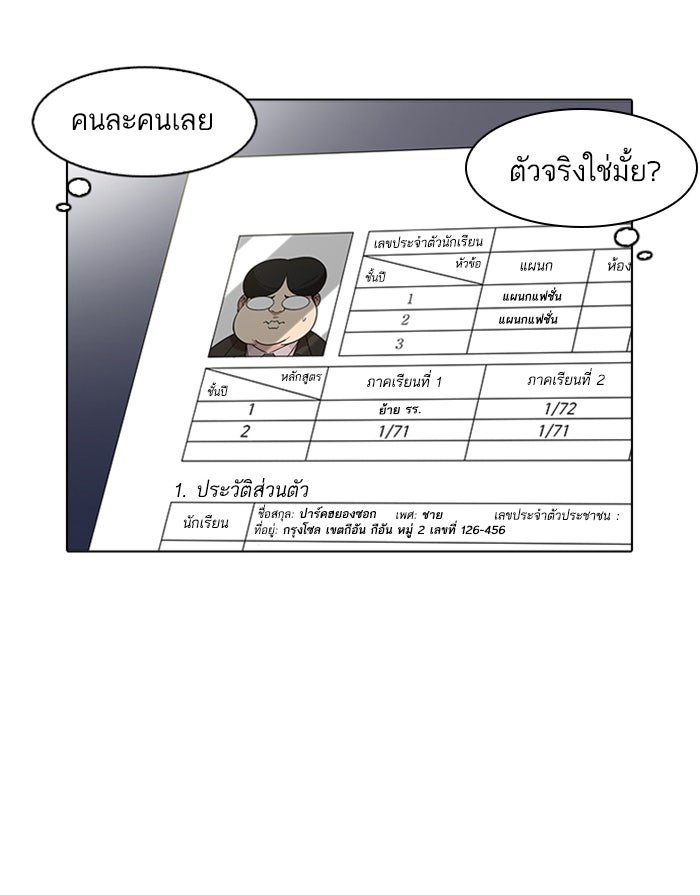 LOOKISM - หน้า 99