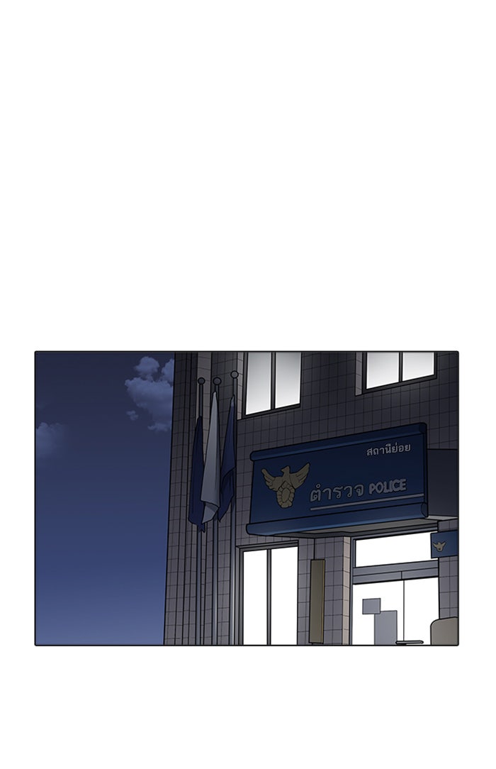 LOOKISM - หน้า 1