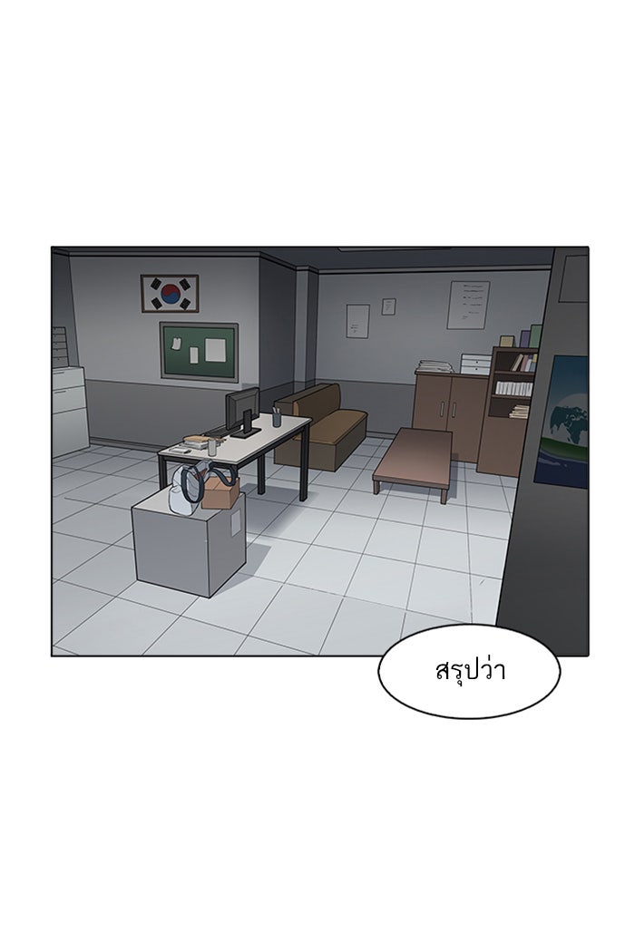 LOOKISM - หน้า 2