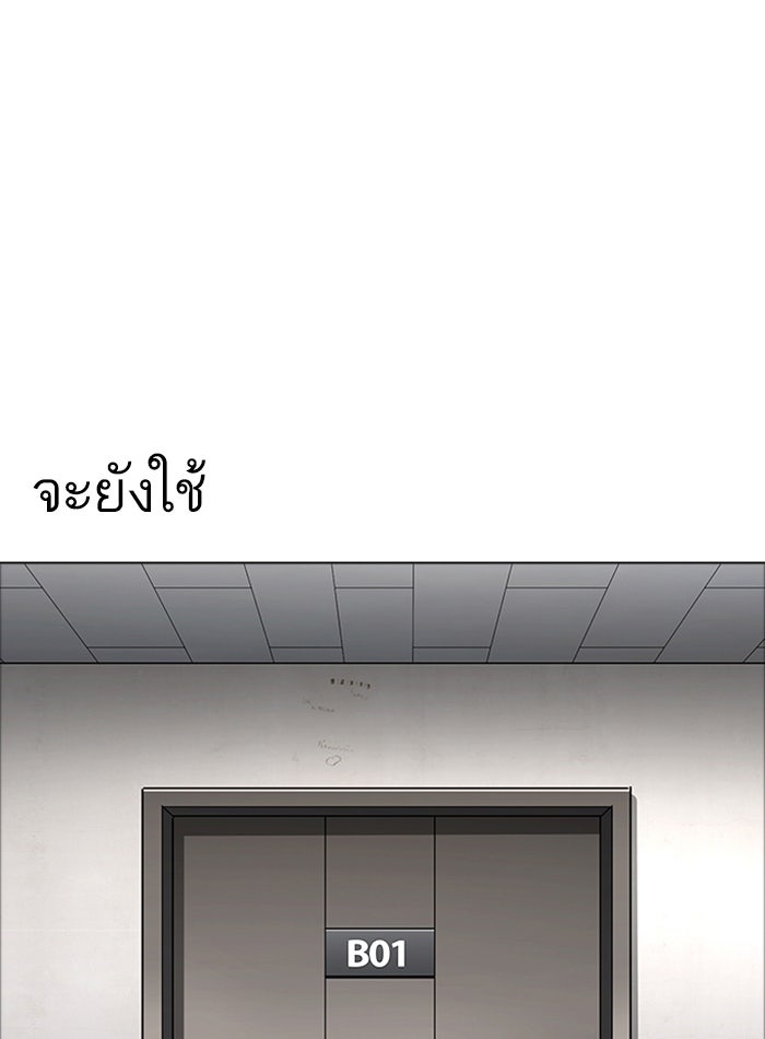 LOOKISM - หน้า 2