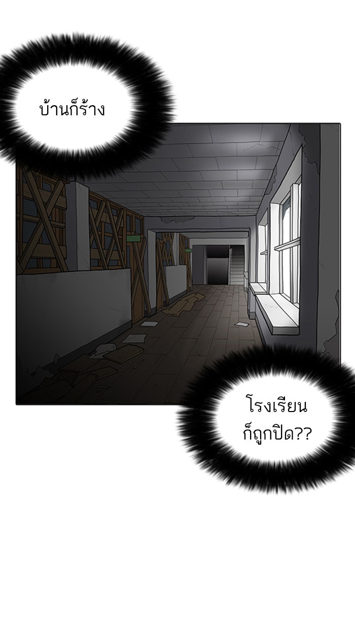 LOOKISM - หน้า 63