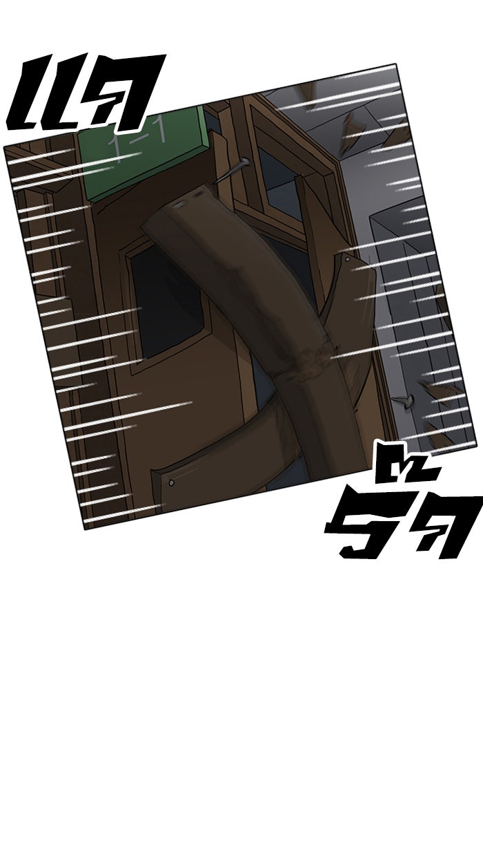 LOOKISM - หน้า 85