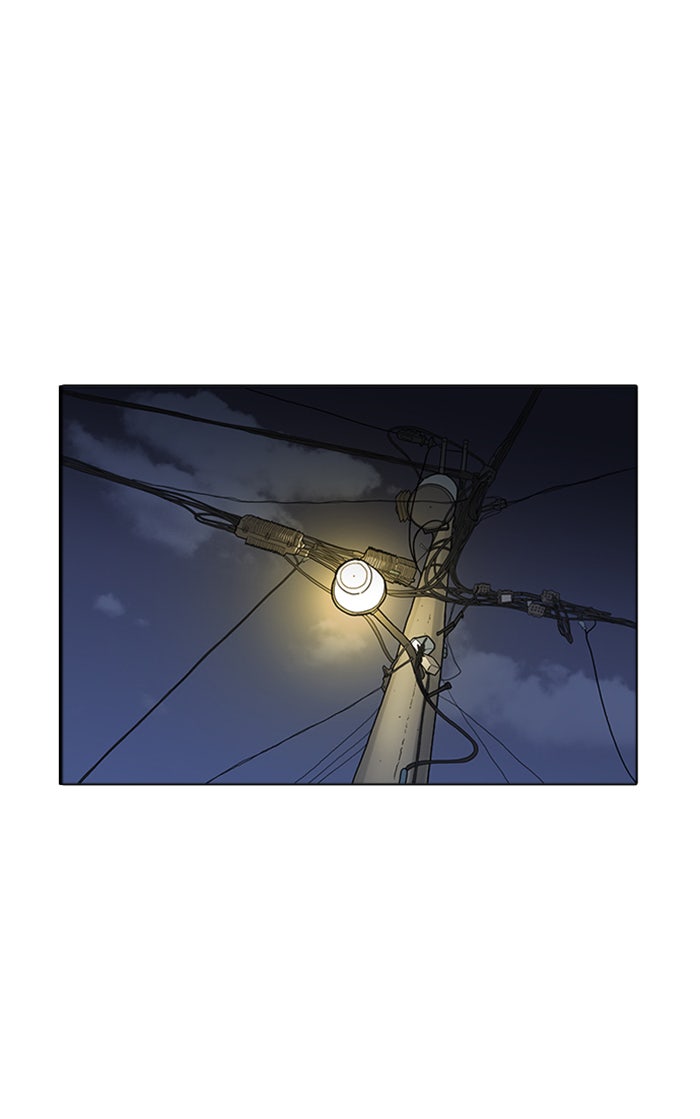 LOOKISM - หน้า 1