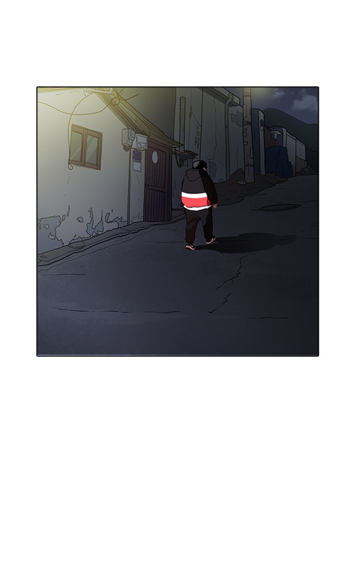 LOOKISM - หน้า 2