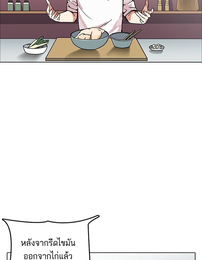 LOOKISM - หน้า 2