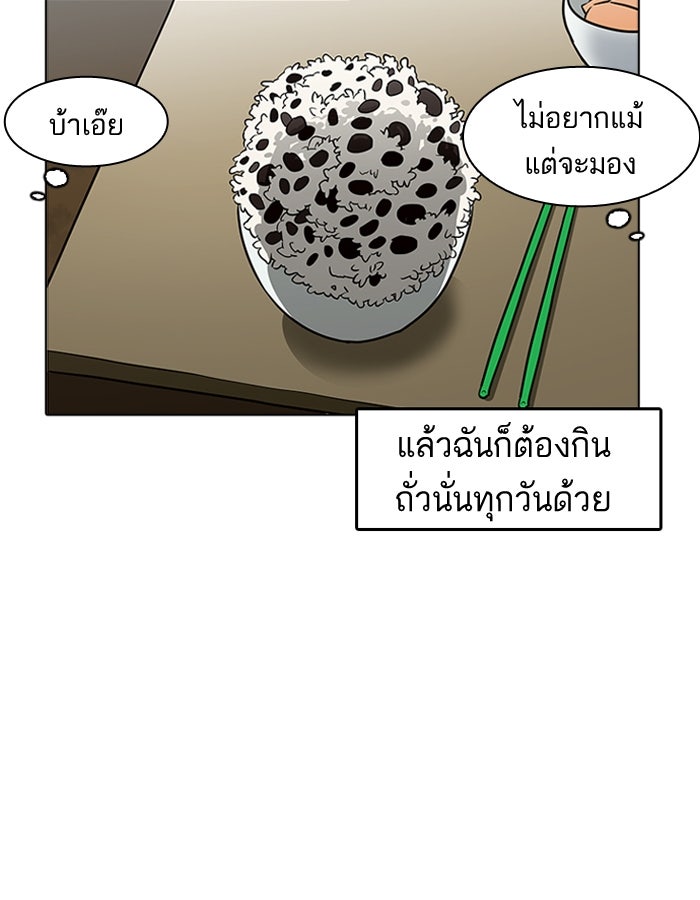 LOOKISM - หน้า 81
