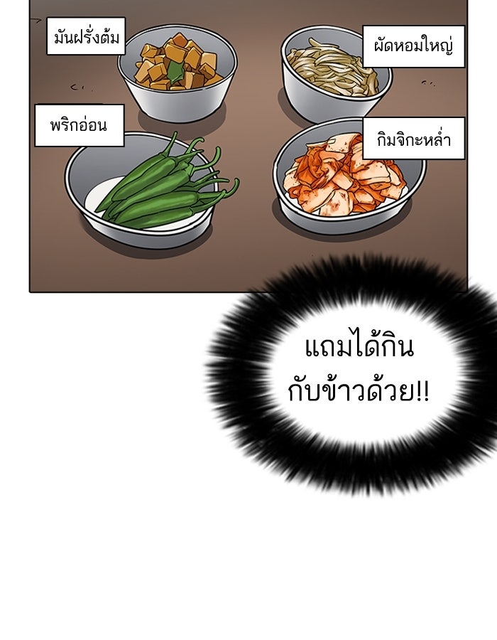 LOOKISM - หน้า 77