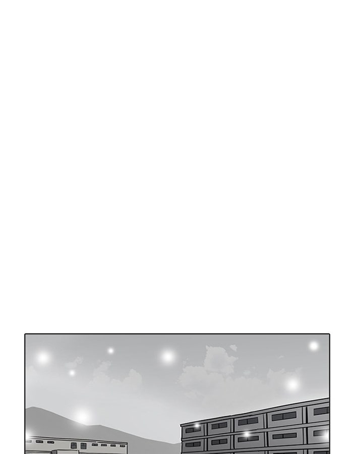 LOOKISM - หน้า 45