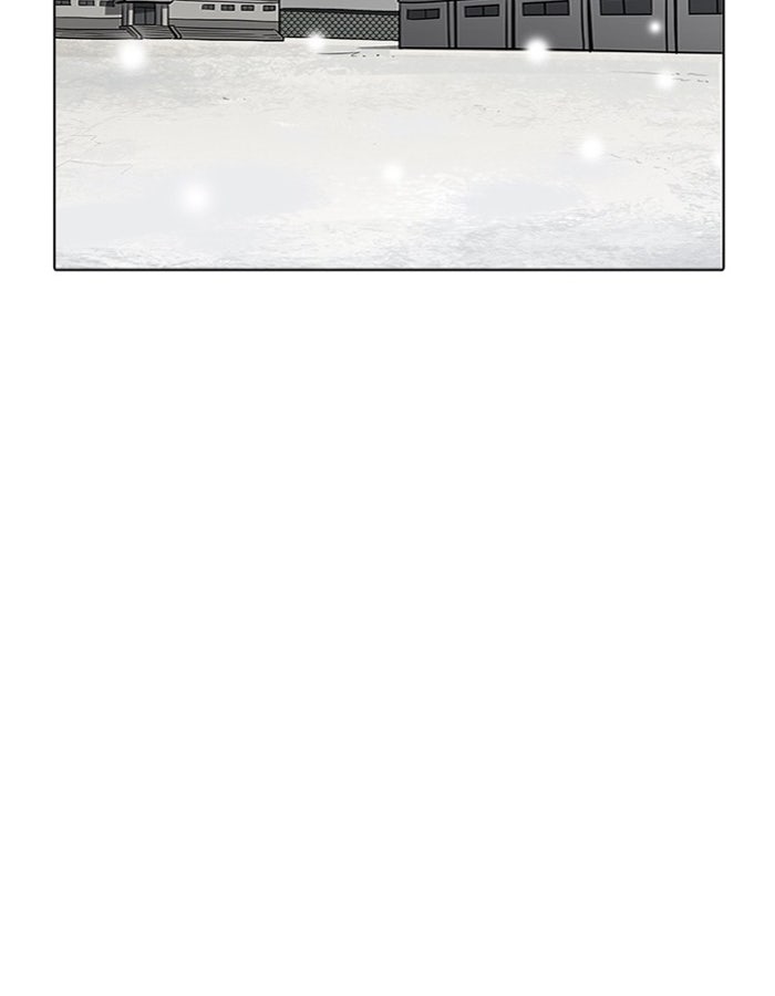 LOOKISM - หน้า 46