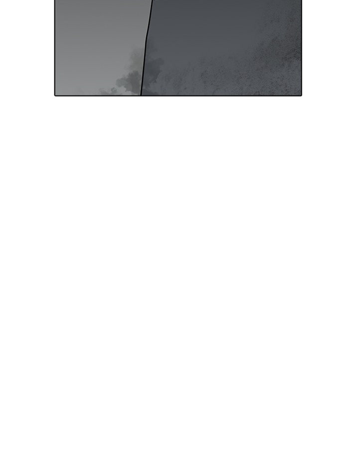 LOOKISM - หน้า 109