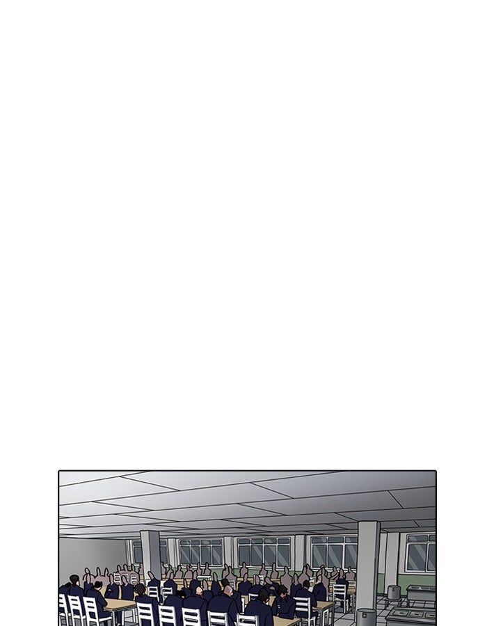 LOOKISM - หน้า 7