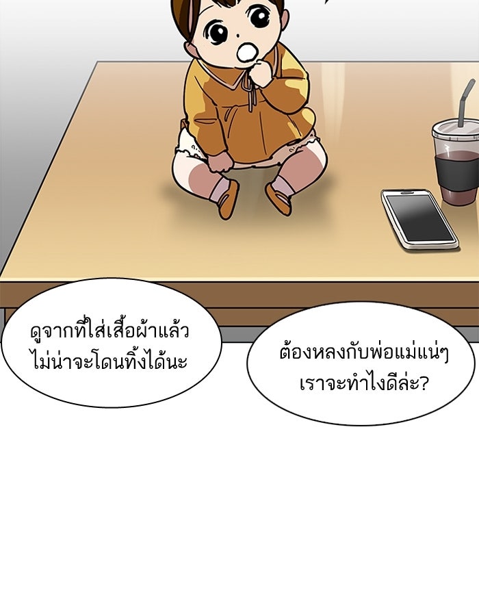 LOOKISM - หน้า 28