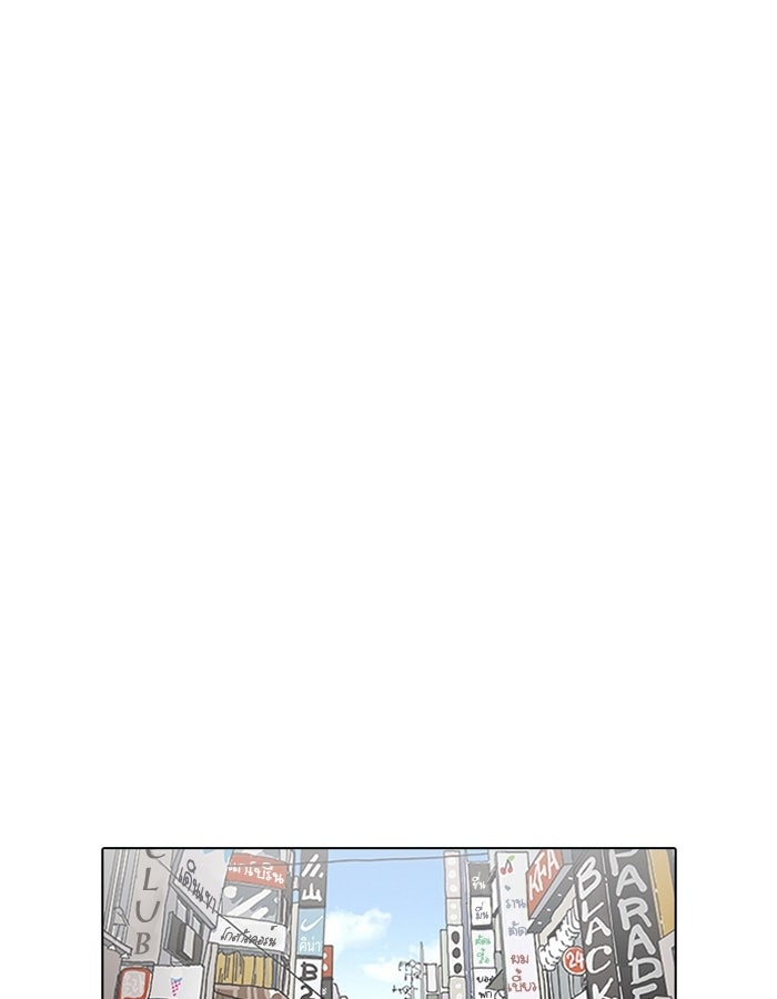 LOOKISM - หน้า 47