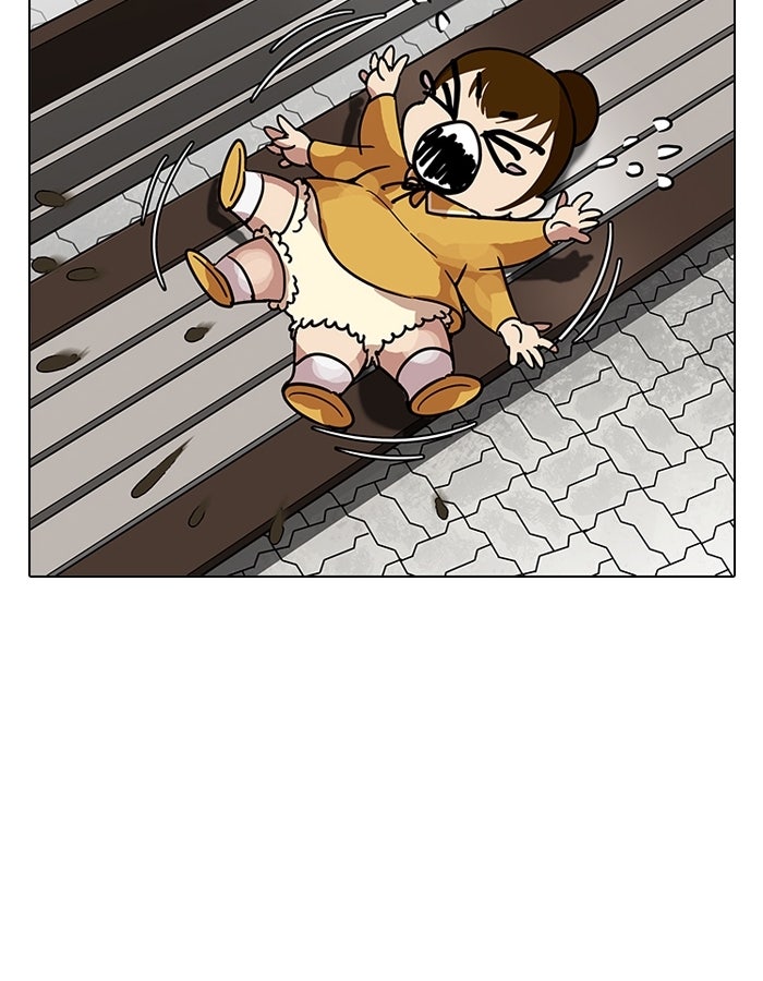 LOOKISM - หน้า 72
