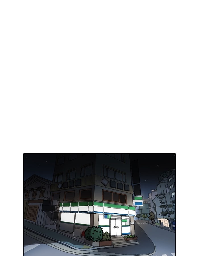 LOOKISM - หน้า 104