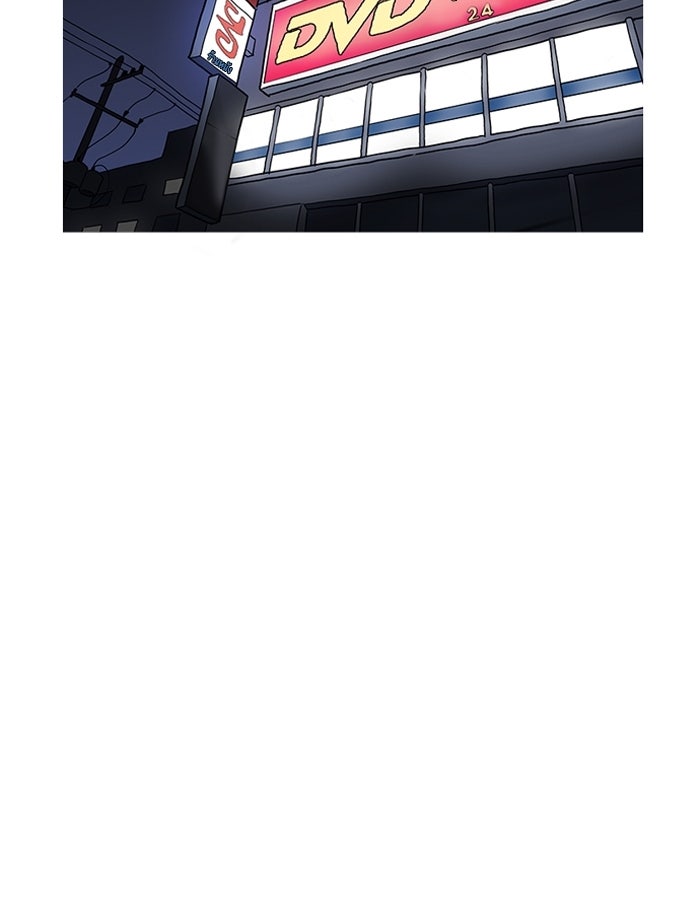 LOOKISM - หน้า 95