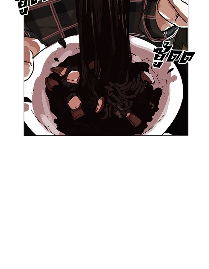 LOOKISM - หน้า 29