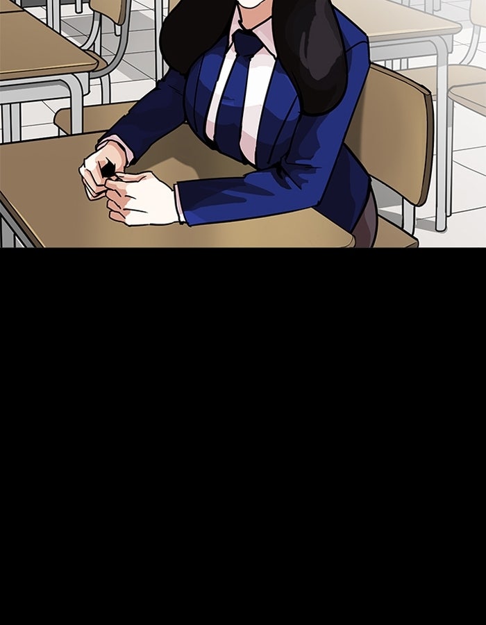 LOOKISM - หน้า 87
