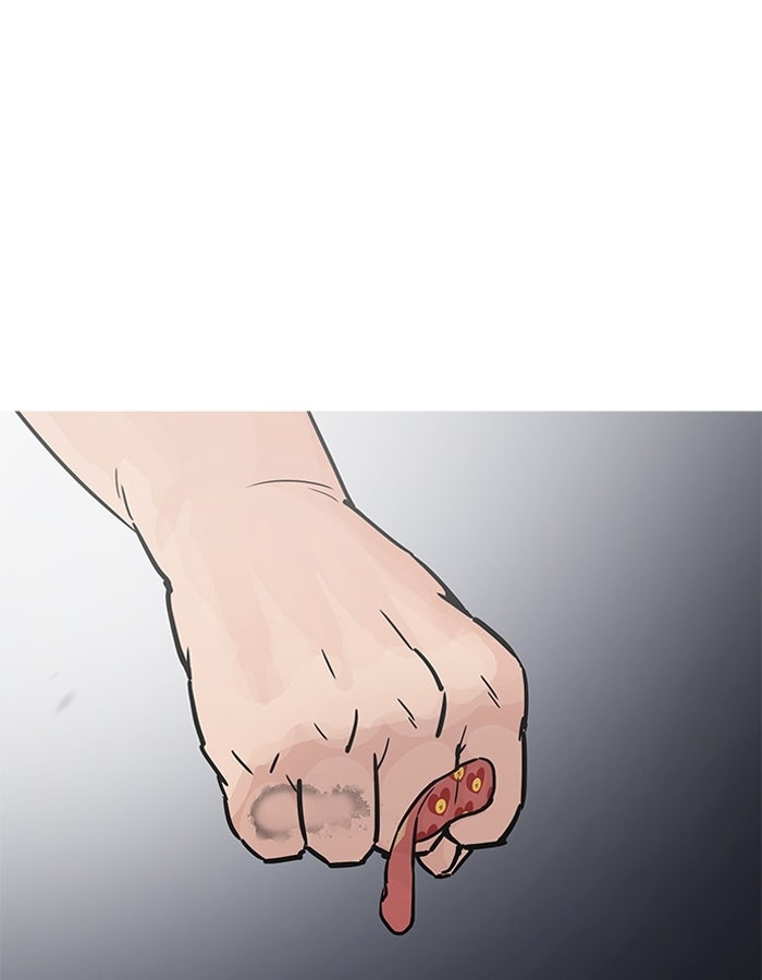 LOOKISM - หน้า 88
