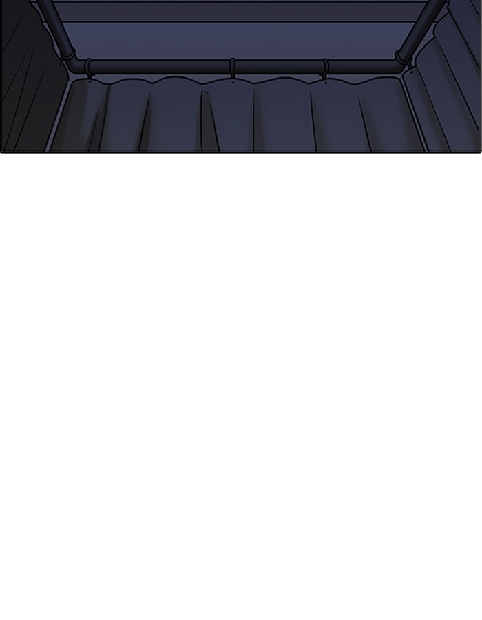 LOOKISM - หน้า 2