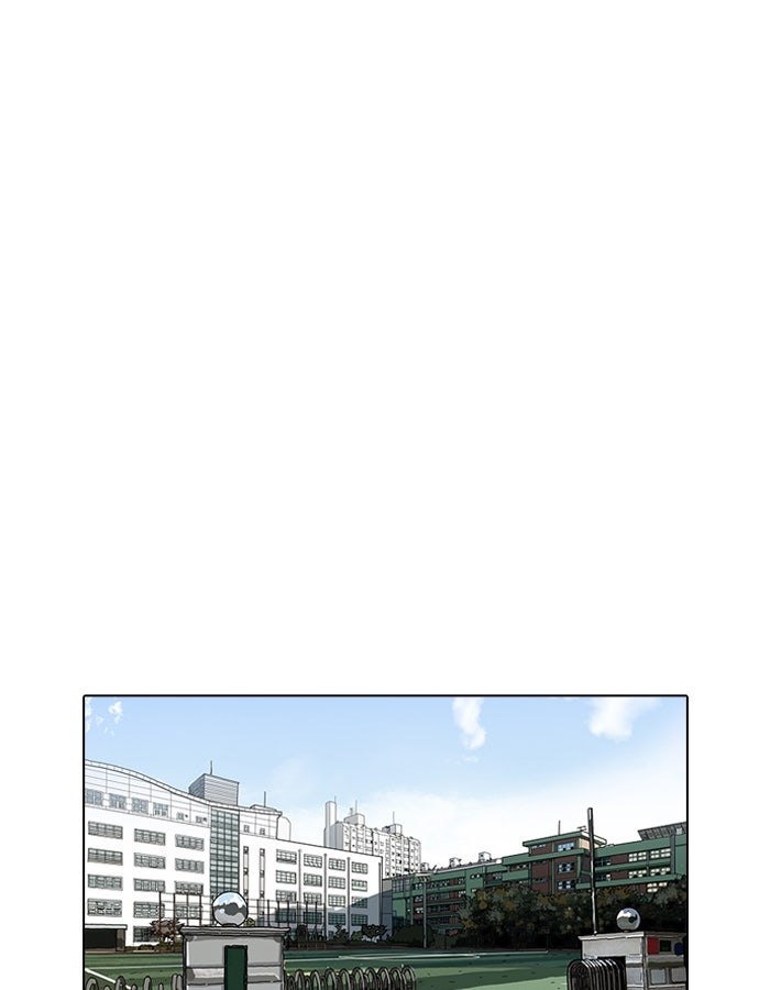 LOOKISM - หน้า 1