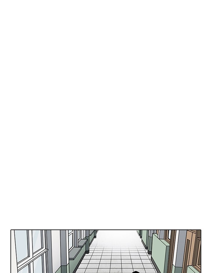 LOOKISM - หน้า 25
