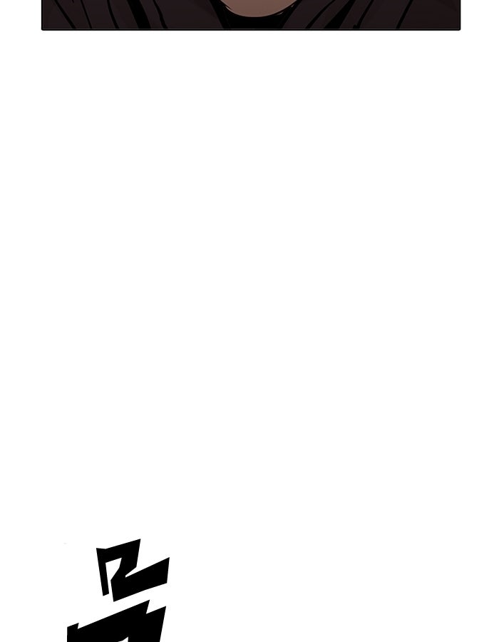 LOOKISM - หน้า 54