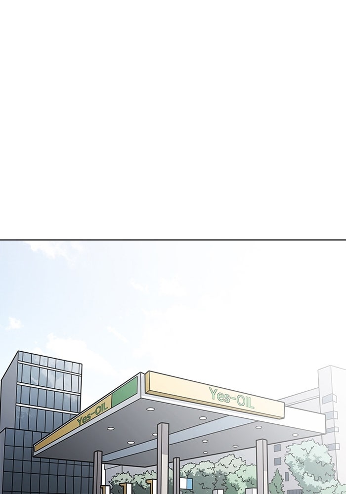 LOOKISM - หน้า 1