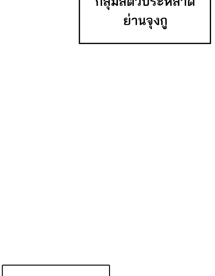 LOOKISM - หน้า 3