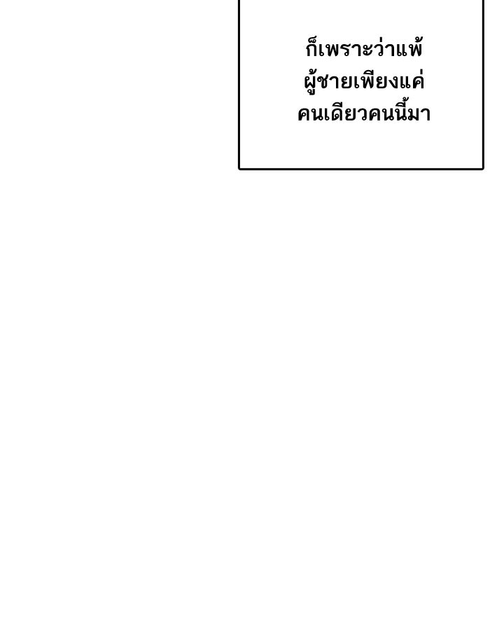 LOOKISM - หน้า 5