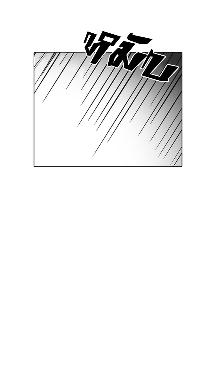 LOOKISM - หน้า 42