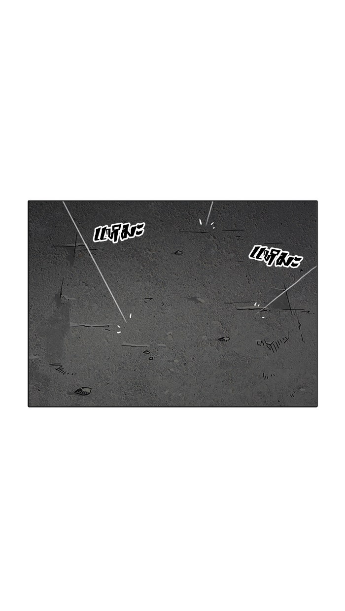 LOOKISM - หน้า 1