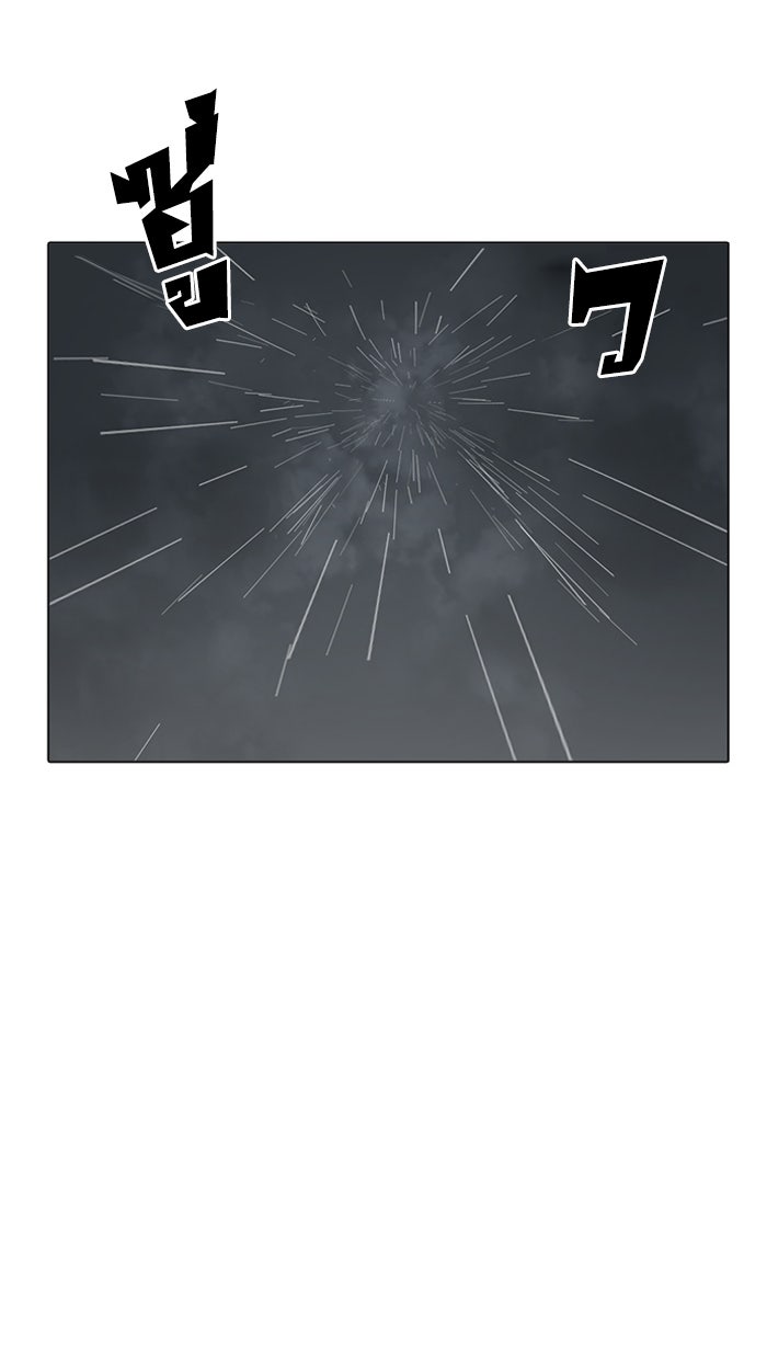 LOOKISM - หน้า 2
