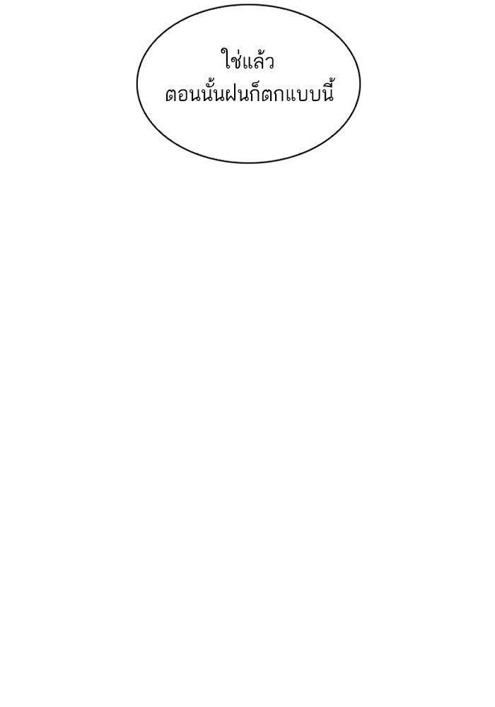 LOOKISM - หน้า 64