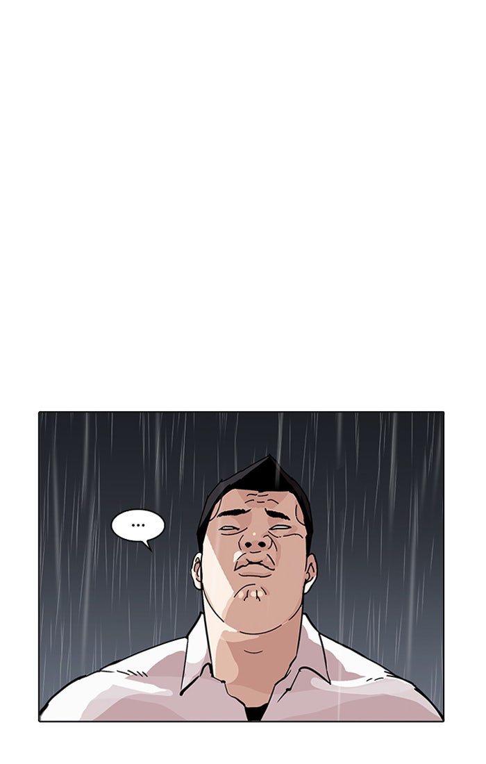LOOKISM - หน้า 2