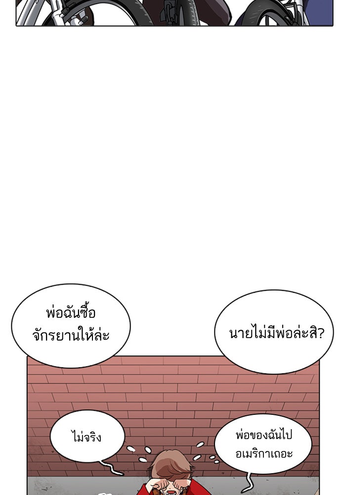 LOOKISM - หน้า 2
