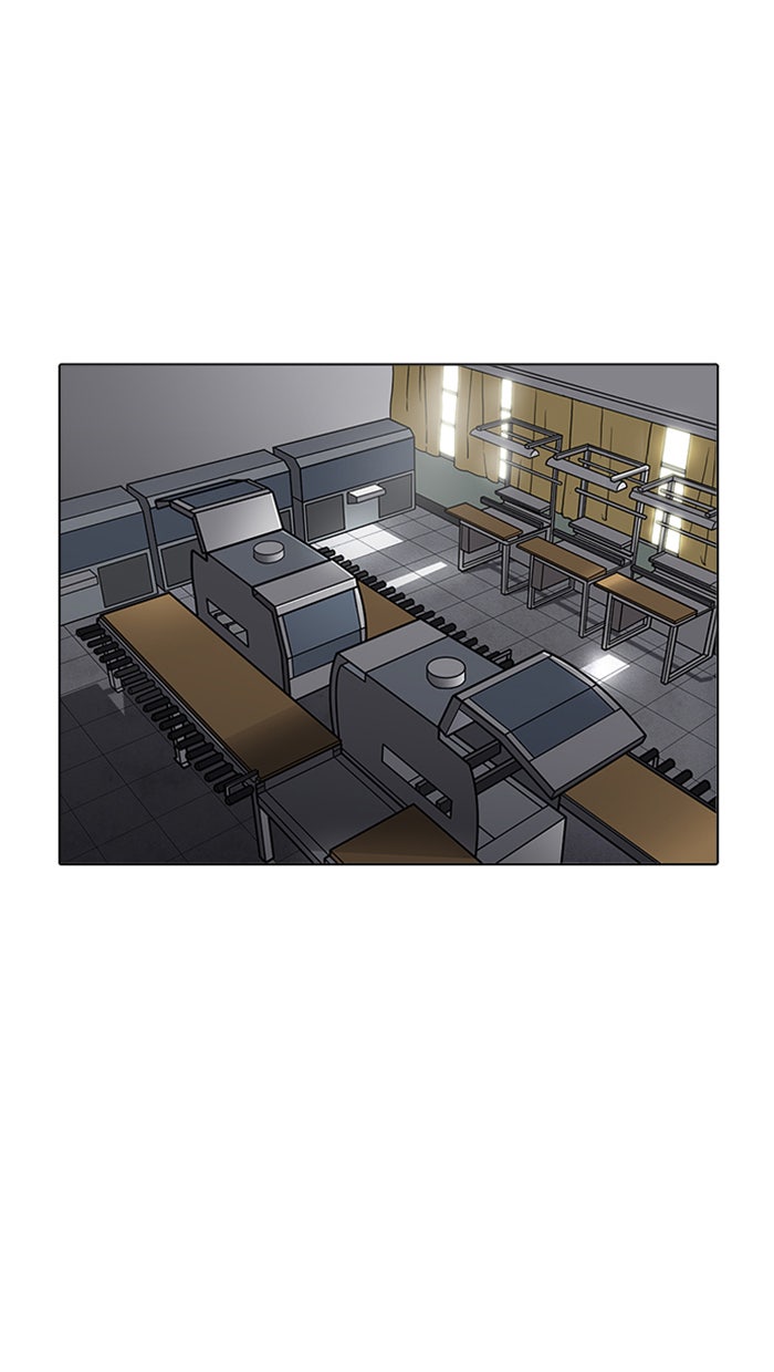 LOOKISM - หน้า 72