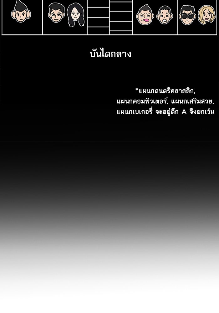 LOOKISM - หน้า 41