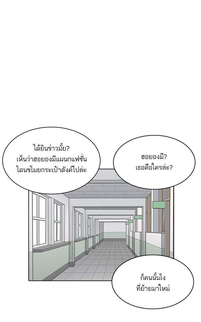 LOOKISM - หน้า 1