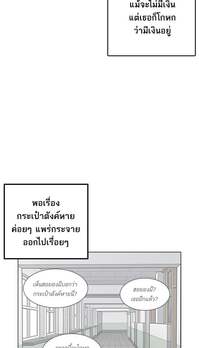 LOOKISM - หน้า 117