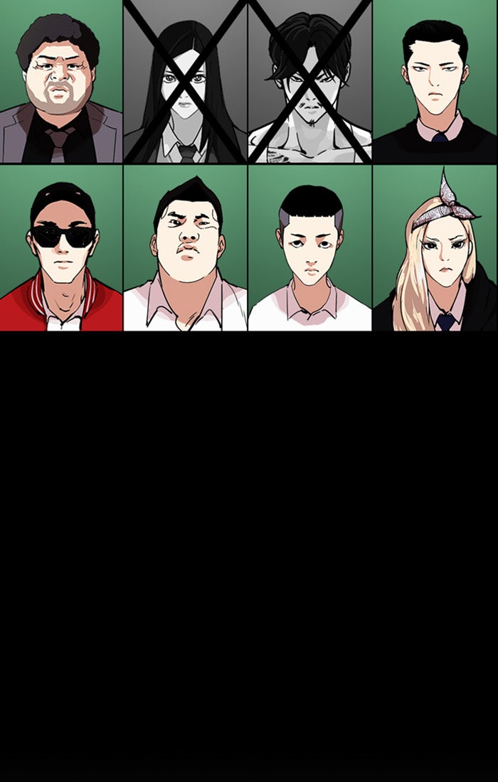 LOOKISM - หน้า 32