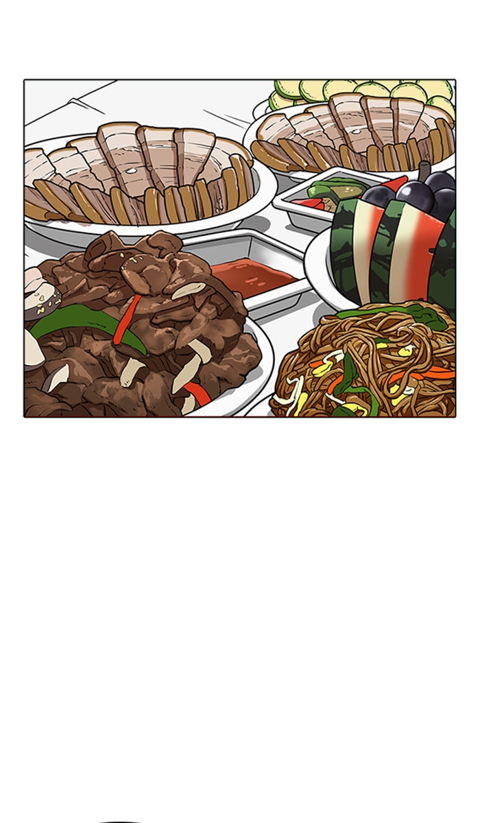 LOOKISM - หน้า 35