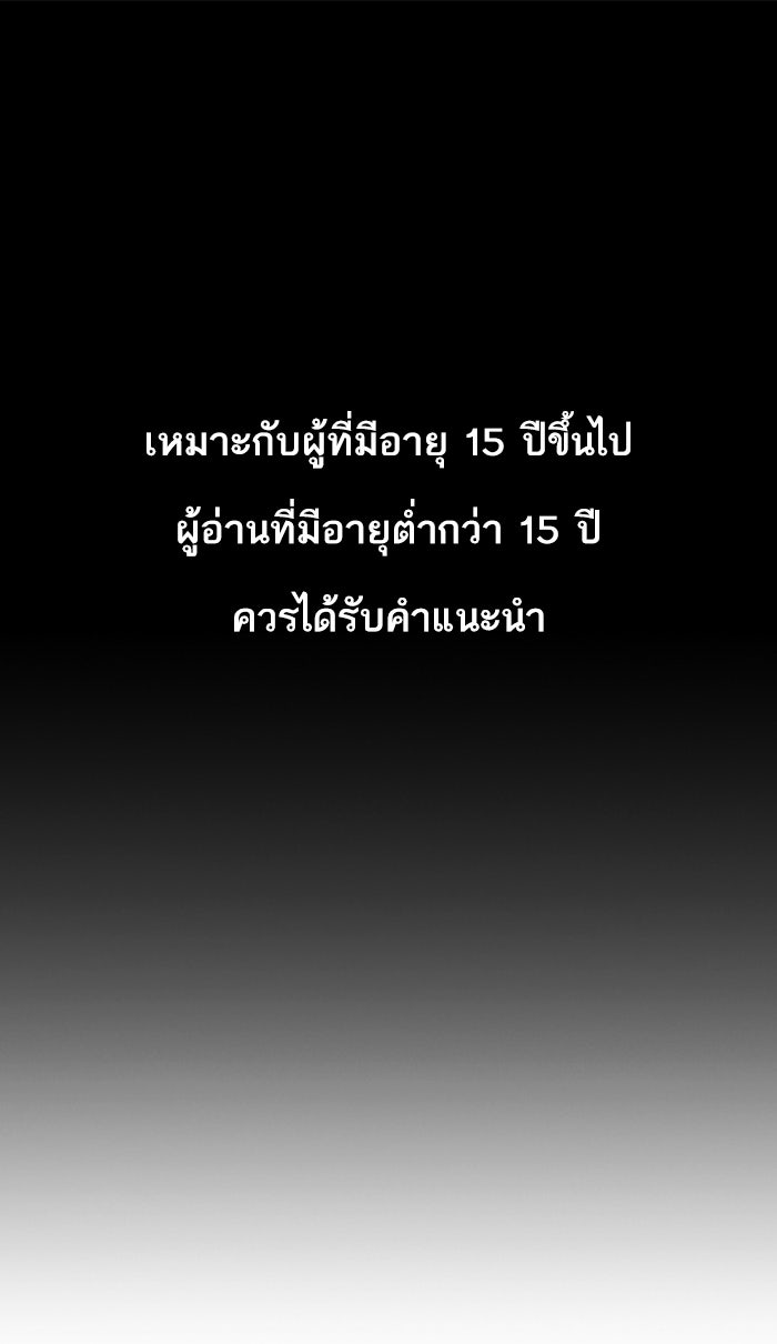 LOOKISM - หน้า 1
