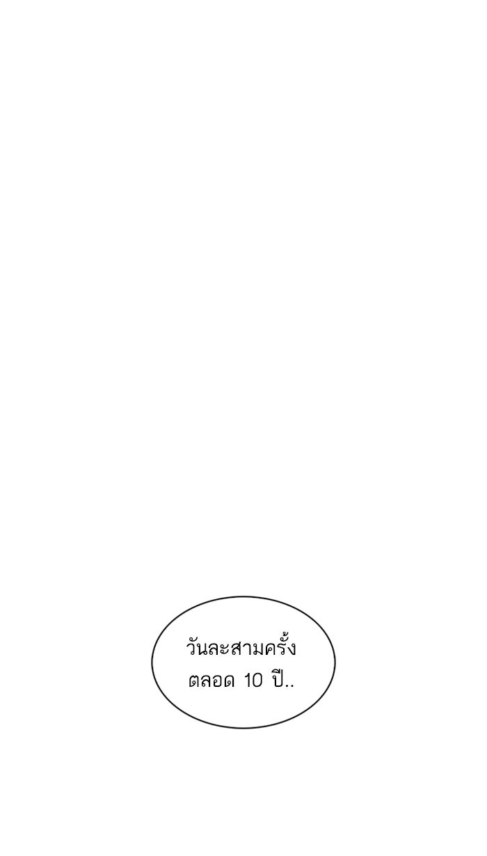 LOOKISM - หน้า 100