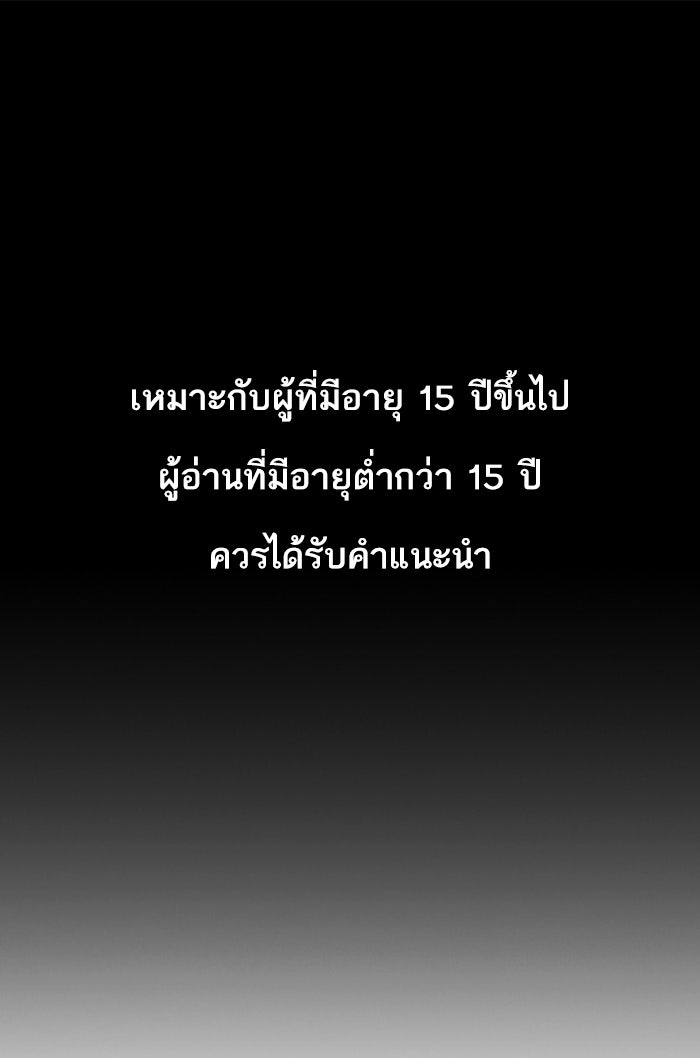 LOOKISM - หน้า 1