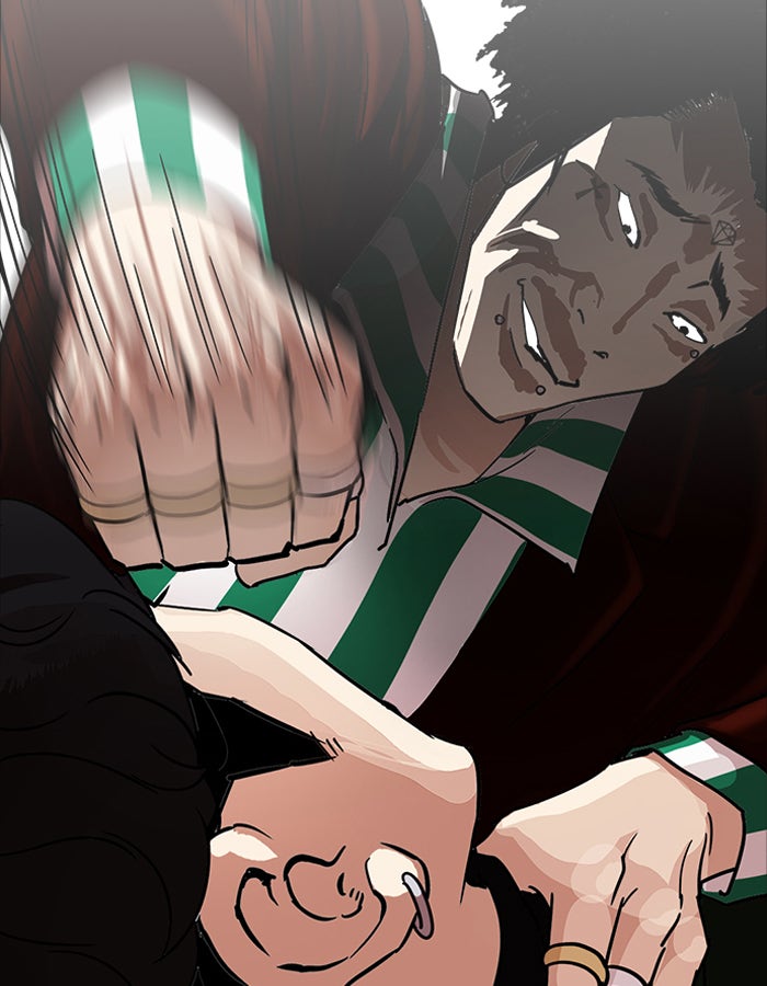 LOOKISM - หน้า 116