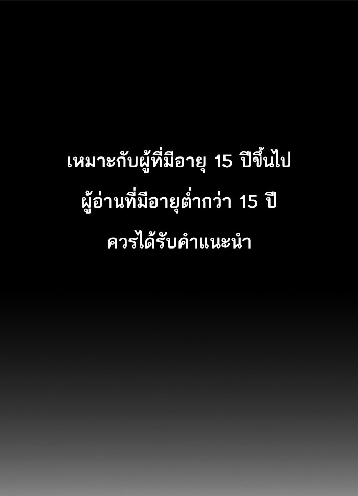 LOOKISM - หน้า 1