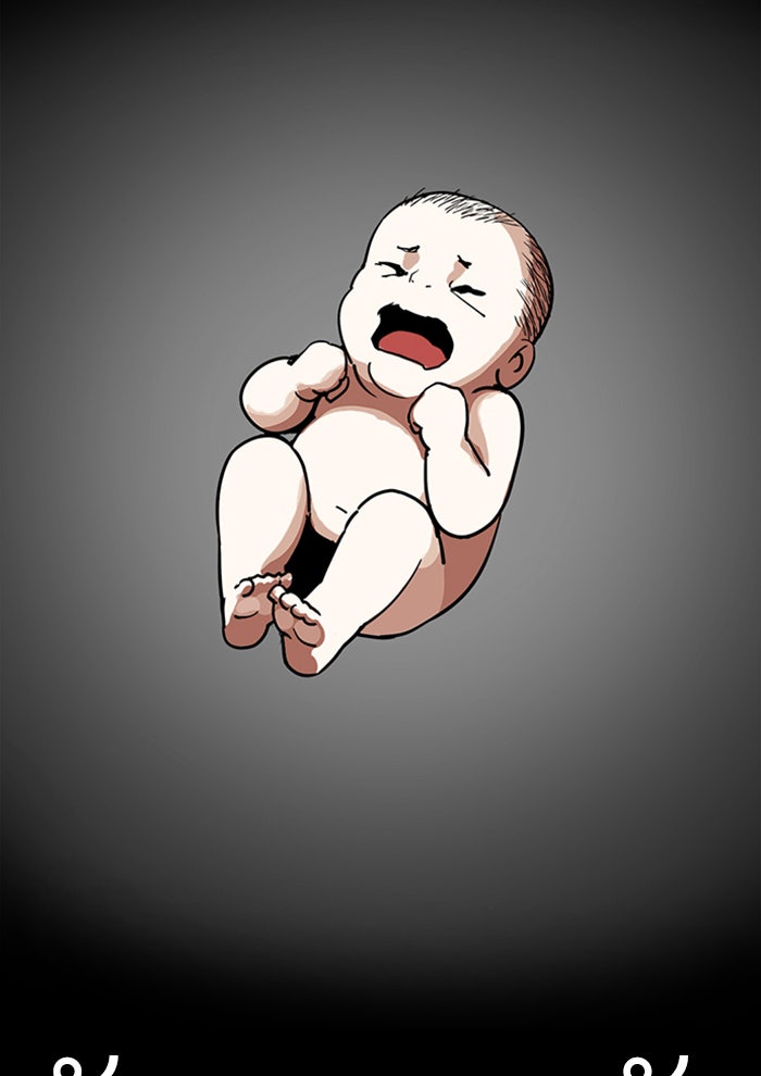 LOOKISM - หน้า 105