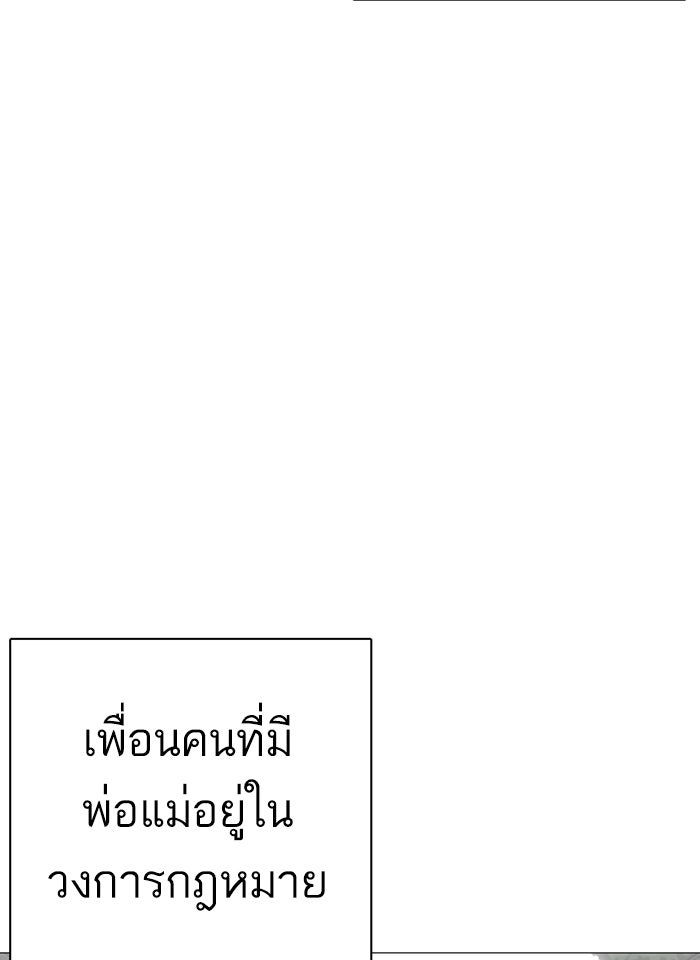 LOOKISM - หน้า 21