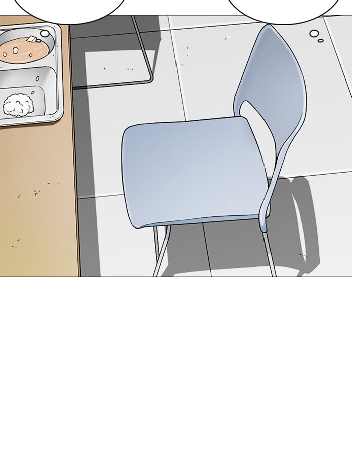 LOOKISM - หน้า 105